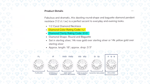 Amazon Diamond Jewelry Piece Description