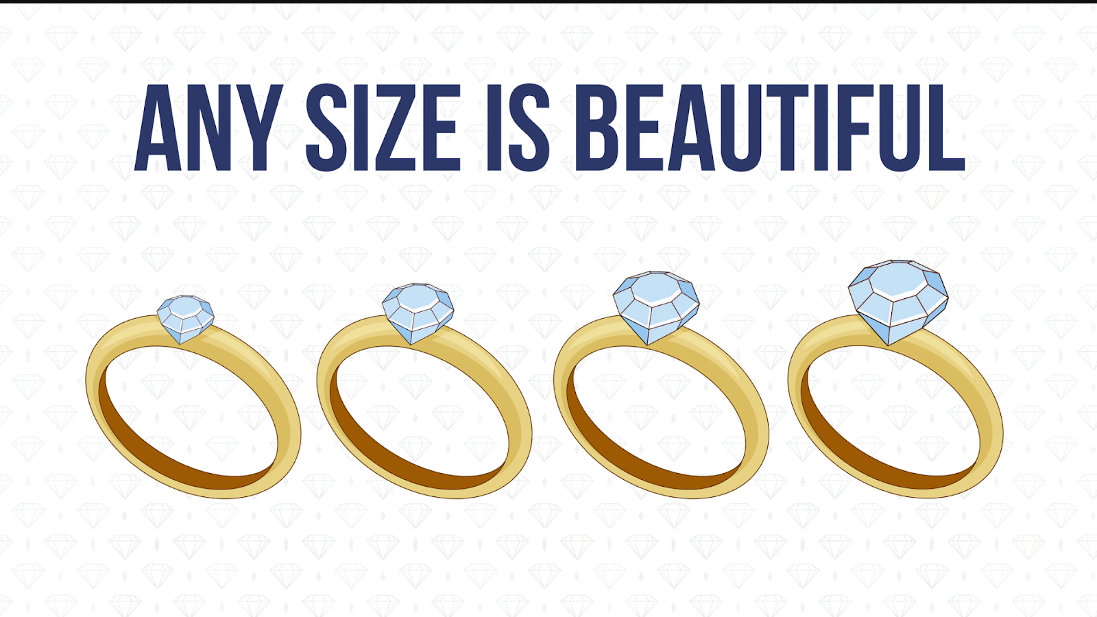 Don’t Focus Only On Carat Size!