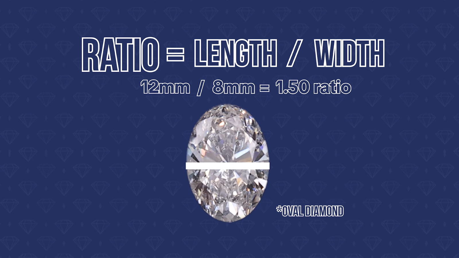 oval diamond ratio comparison