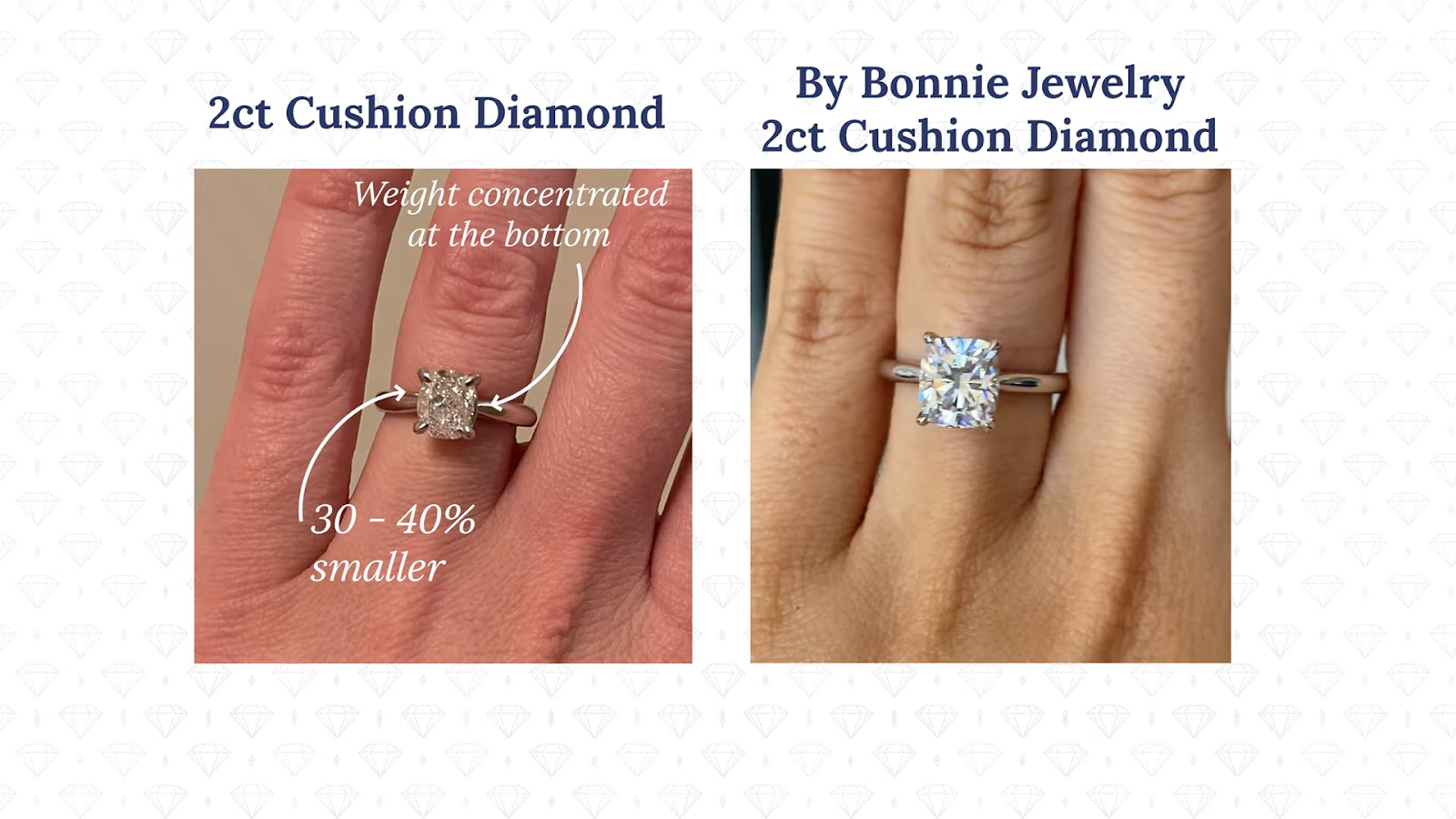 2ct cushion diamond