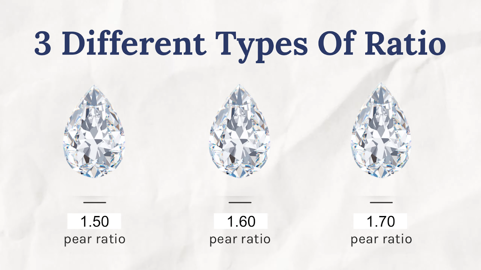 The Different Types Of Diamond Ratio