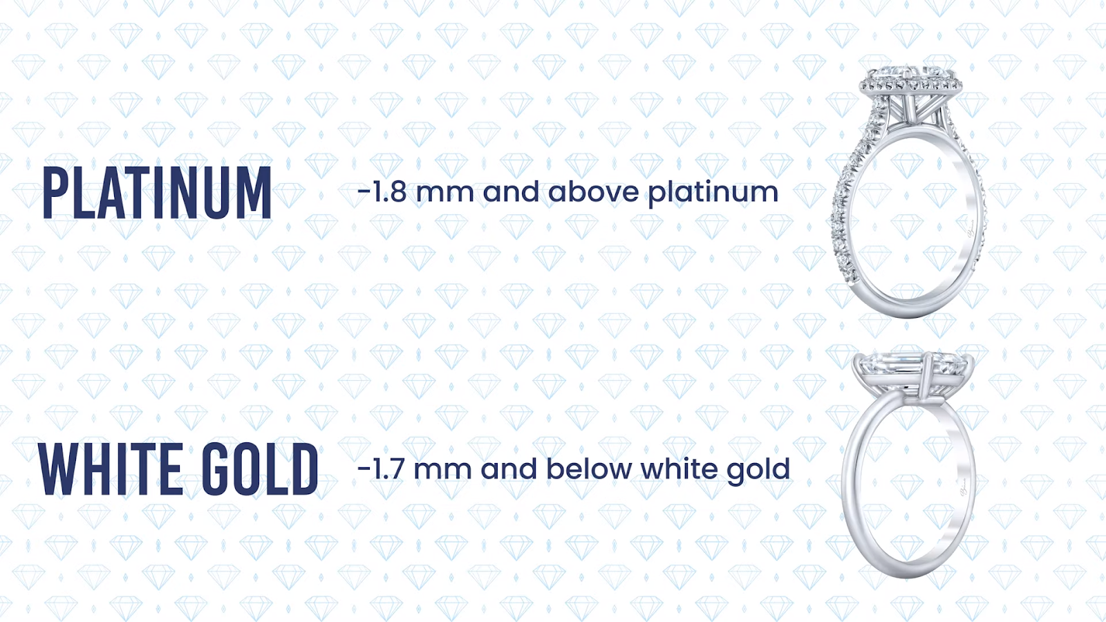White Gold VS Platinum For Your Diamond Engagement Ring