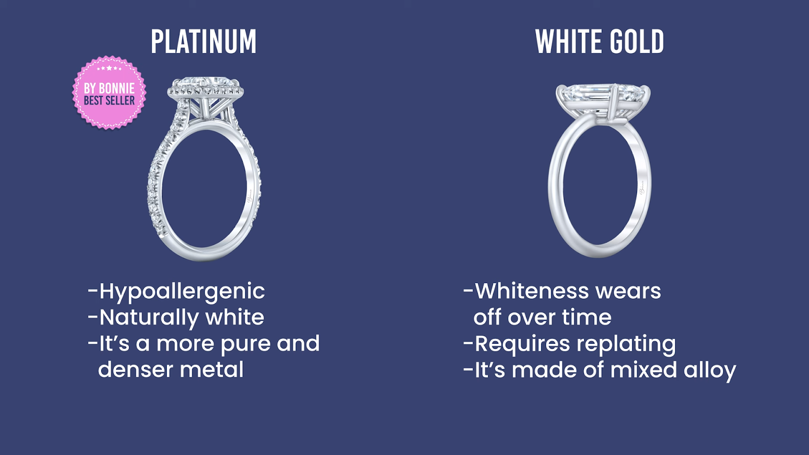 Platinum and White Gold Selections